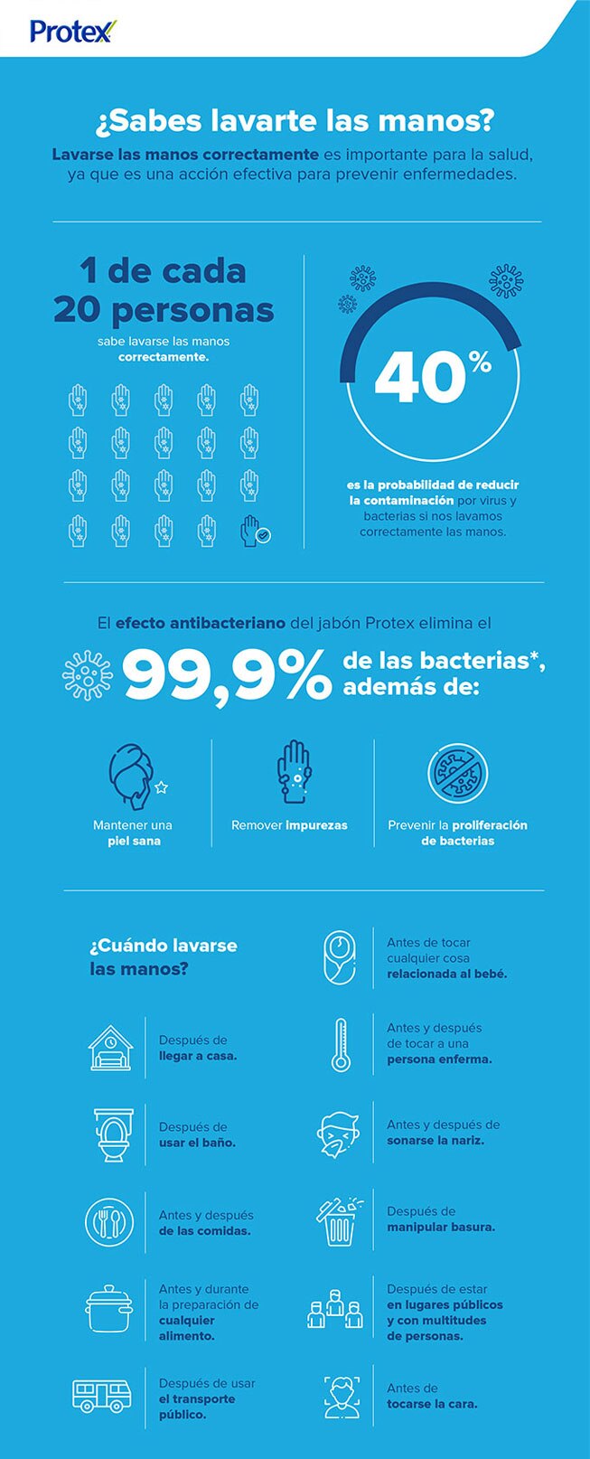 ¿Sabes lavarte las manos? Descubre cómo lavarte las manos para que tu piel esté protegida y sana.
